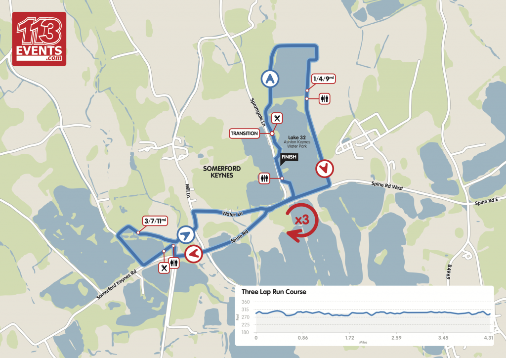 Cotswold113 Run Route